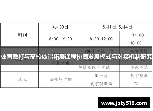 体育散打与高校体能拓展课程协同发展模式与对接机制研究